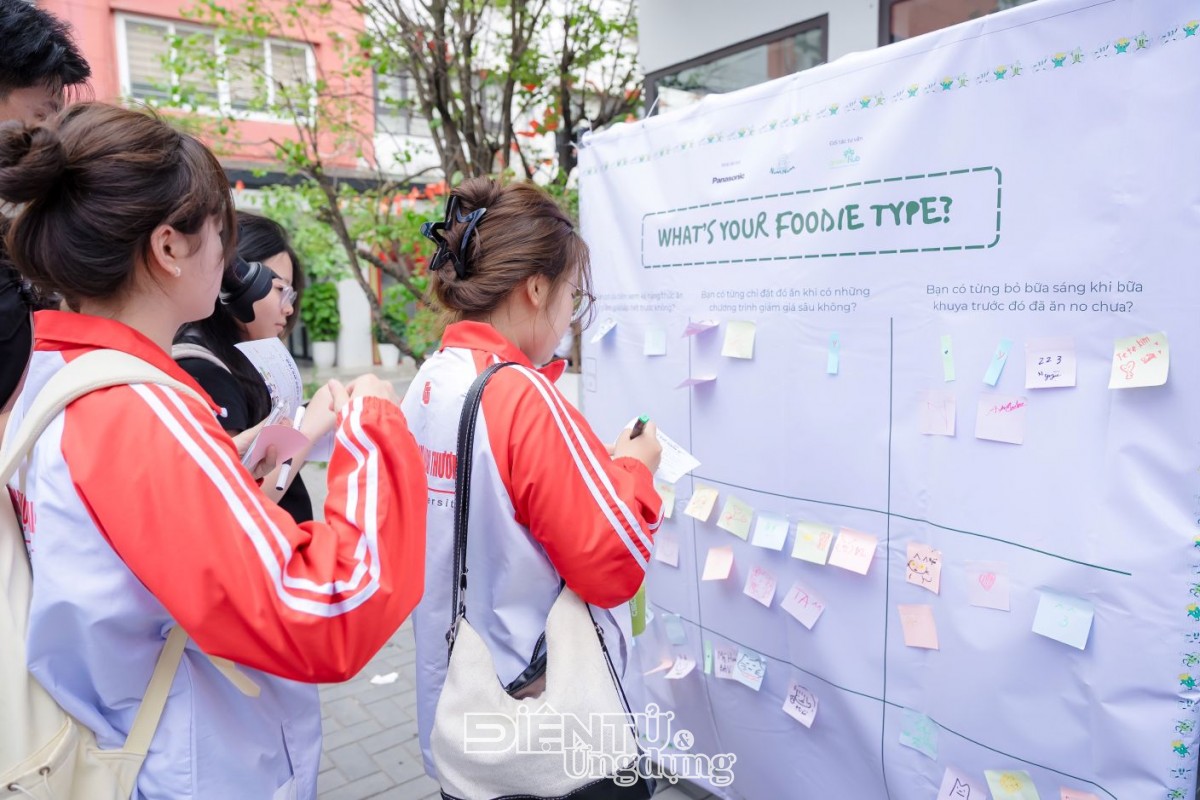 Panasonic tổng kết chương trình “Đại sứ Gen G” 2025