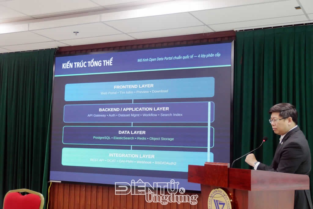 PGS.TS Hoàng Hữu Hạnh, Phó Cục trưởng Cục Chuyển đổi số Quốc gia, Bộ Khoa học và Công nghệ