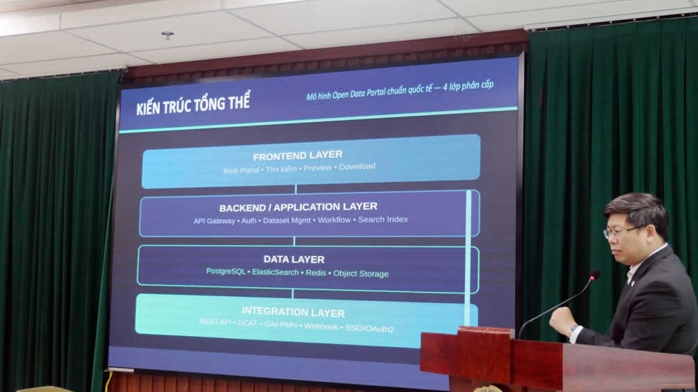 Cổng dữ liệu mở VUSTA biến tri thức khoa học thành tài nguyên số