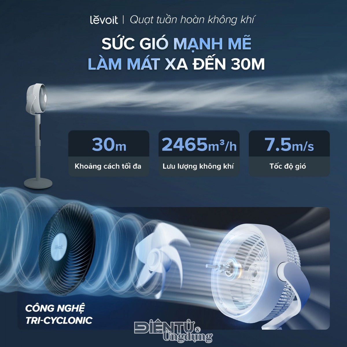 Levoit ra mắt quạt tuần hoàn không khí Levoit 22.9 cm