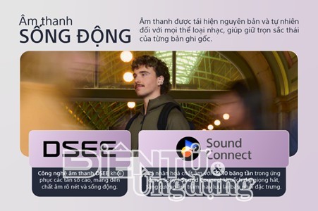 Sony Clip WF-LC900 Sony Clip WF-LC900