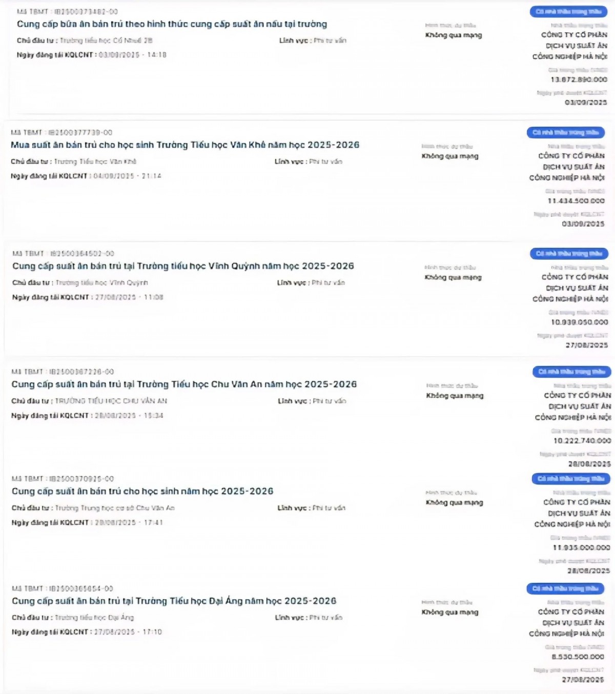 Công ty Cổ phần Dịch vụ Suất ăn Công nghiệp Hà Nội