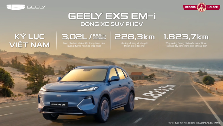 Geely Việt Nam lập 3 kỉ lục mới với dòng xe SUV PHEV Geely EX5 EM-i