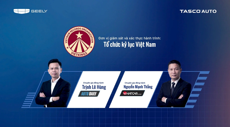 Geely Việt Nam lập 3 kỉ lục mới với dòng xe EX5 EM-i