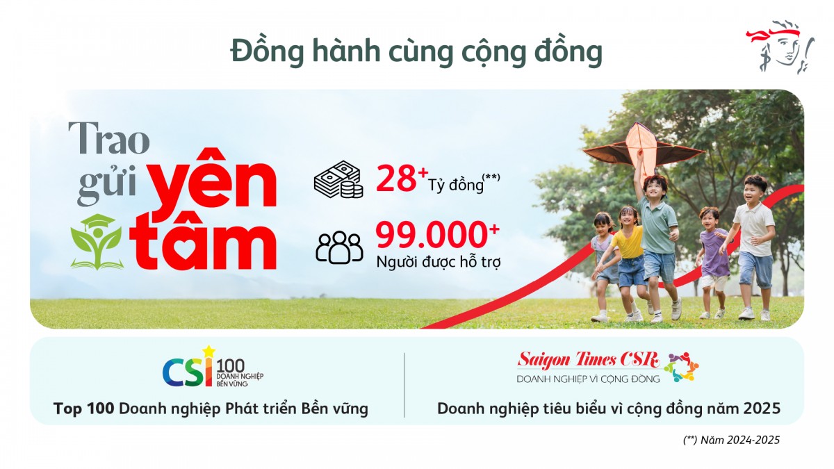 Prudential Việt Nam báo lãi gần 5.000 tỷ đồng năm 2025 Prudential Việt Nam báo lãi gần 5.000 tỷ đồng năm 2025