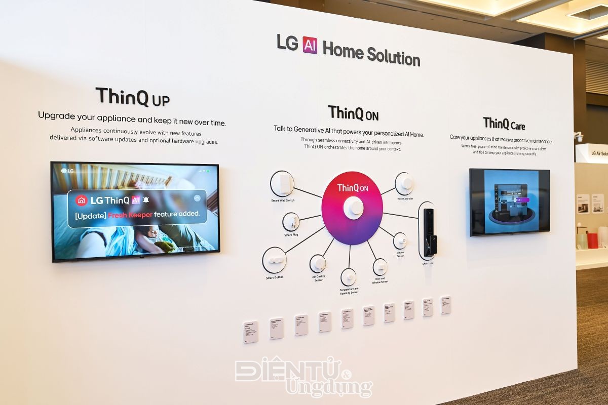 LG giới thiệu loạt giải pháp công nghệ mới tại LG InnoFest APAC 2026 LG giới thiệu loạt giải pháp công nghệ mới tại LG InnoFest APAC 2026