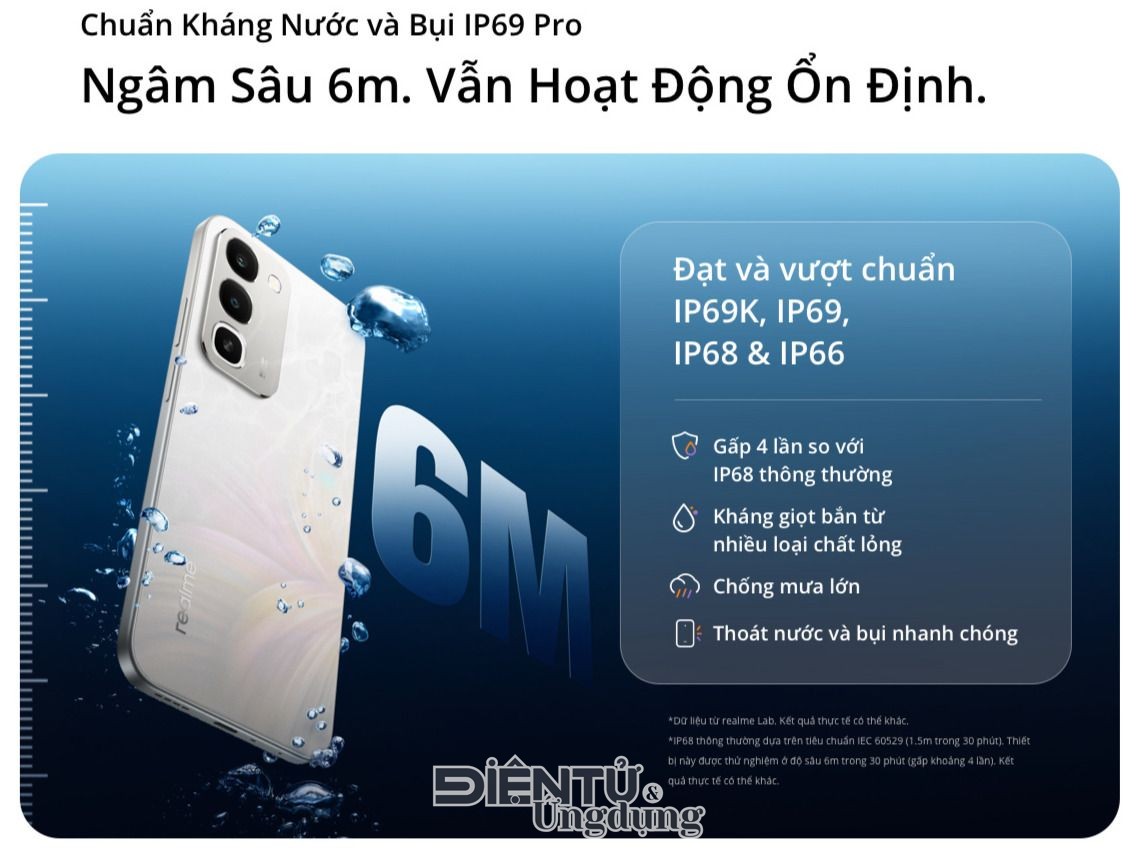 realme ra mắt siêu pin mang tên C100