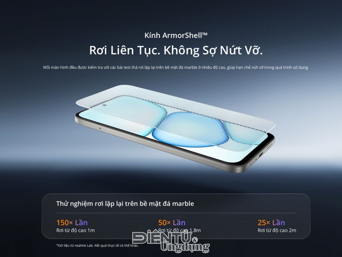 realme ra mắt siêu pin mang tên C100