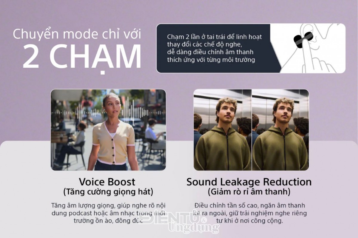 Sony Clip WF-LC900: chiếc tai nghe hoàn toàn mới của Sony có gì?