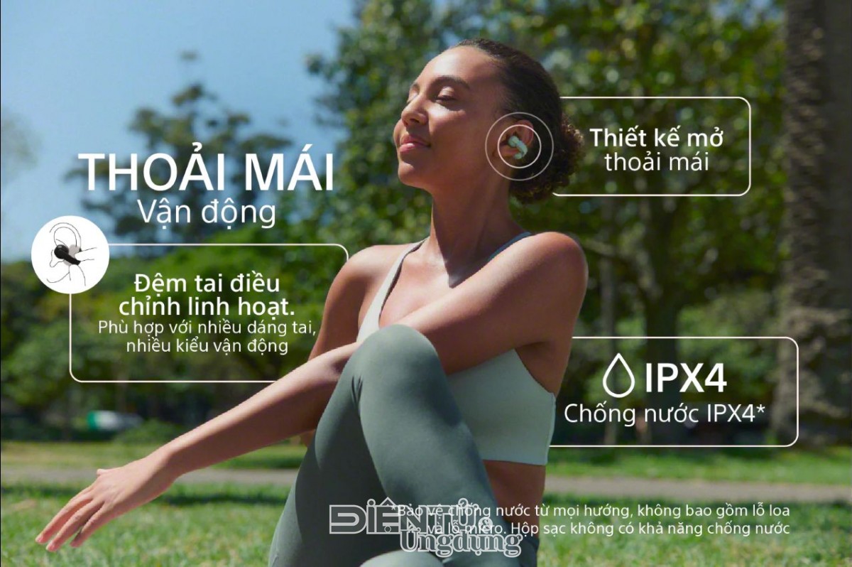 Sony Clip WF-LC900: chiếc tai nghe hoàn toàn mới của Sony có gì?