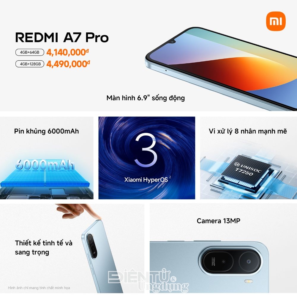 REDMI A7 Pro ghi dấu ấn mới ở phân khúc dưới 5 triệu đồng