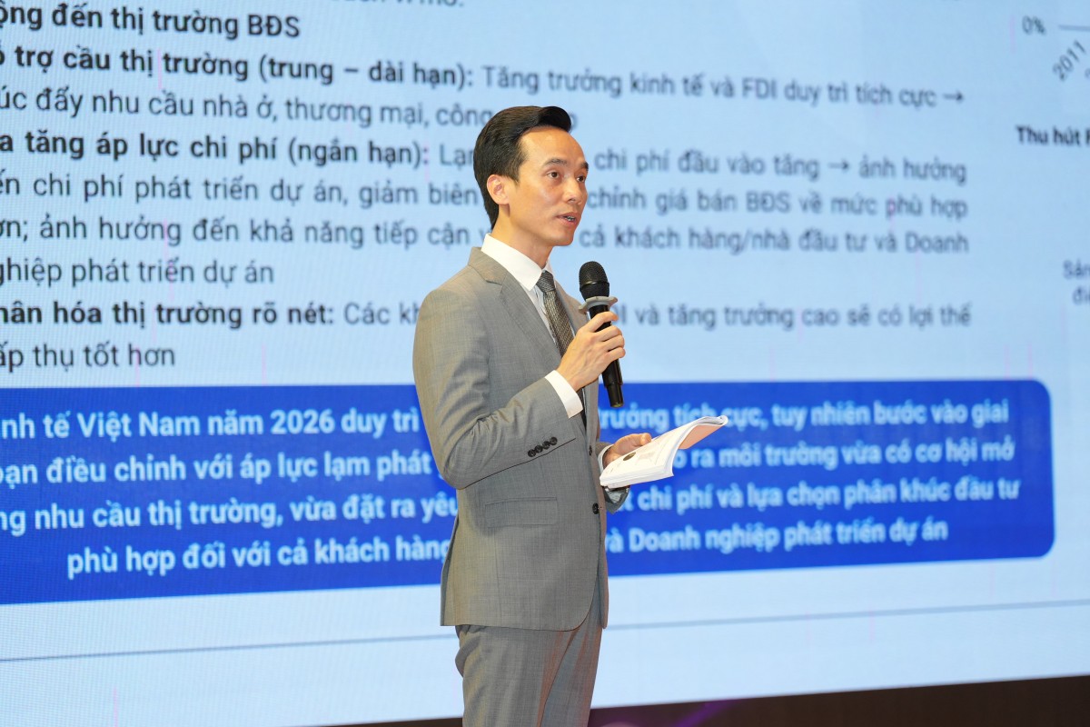 Thị trường bất động sản bước vào 'chu kỳ mới': Doanh nghiệp yếu dần bị đào thải