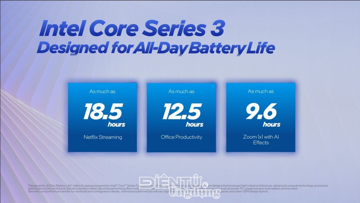 Bộ vi xử lý Intel Core Series 3 sẽ mang đến những gì?