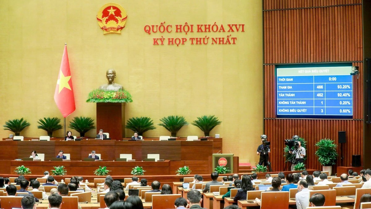 Quốc hội bổ sung dự án luật thuế, xem xét nâng ngưỡng miễn thuế