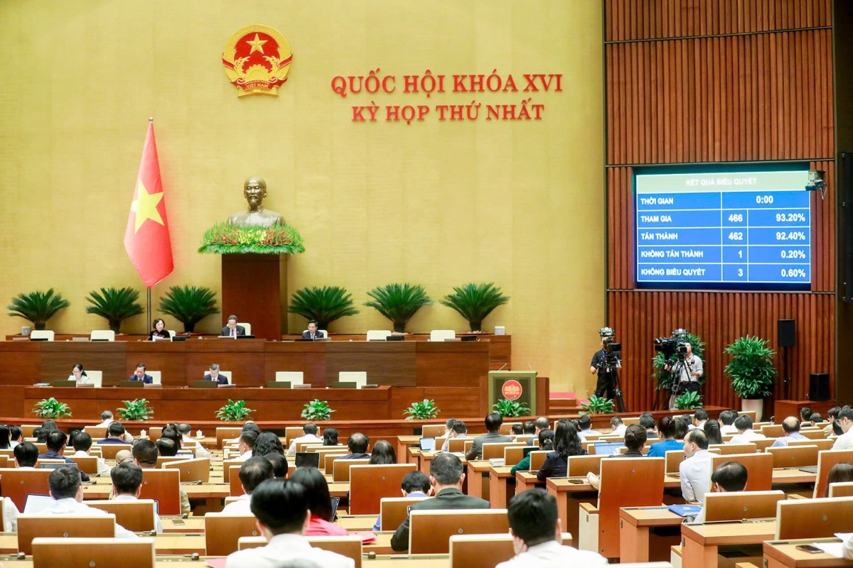 Quốc hội bổ sung dự án luật thuế, xem xét nâng ngưỡng miễn thuế