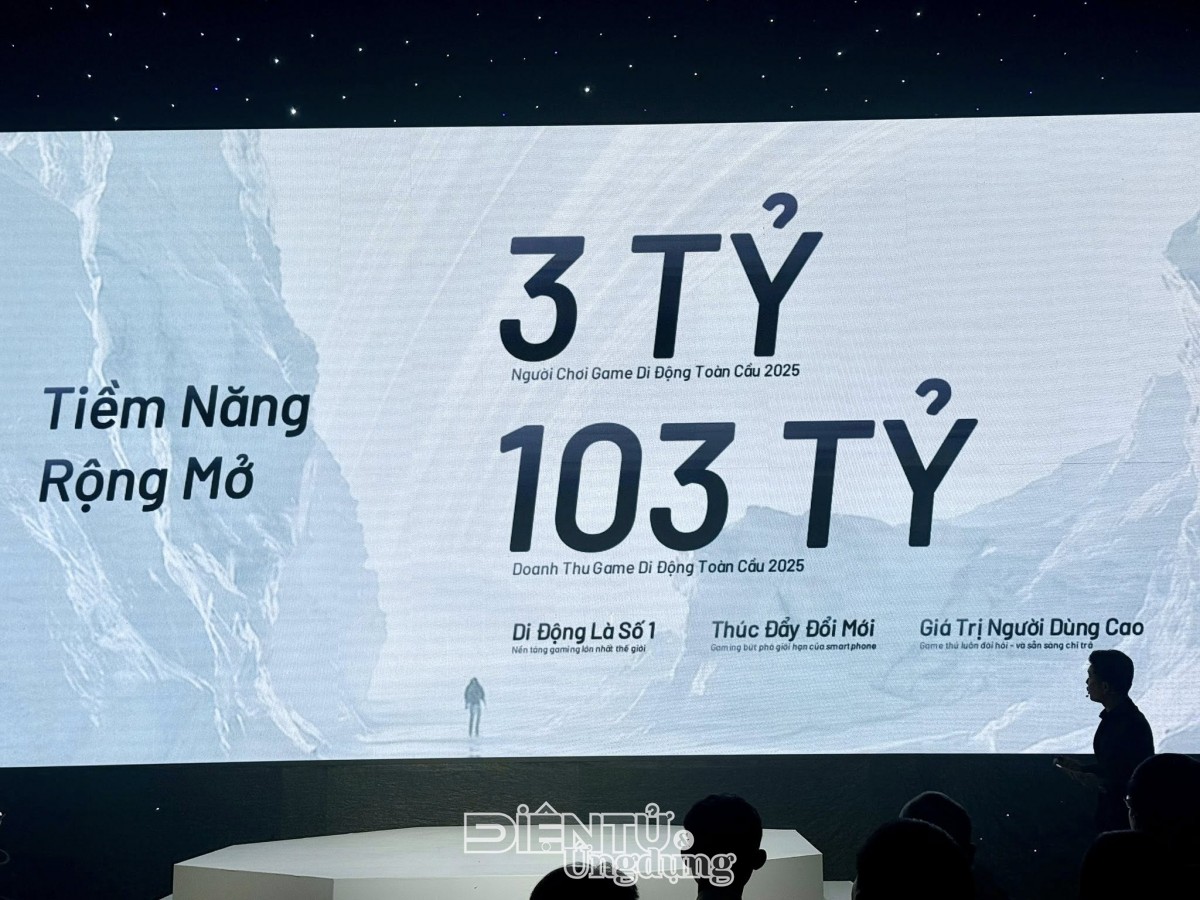 Cận cảnh bộ đôi nubia NEO 5 Series vừa ra mắt