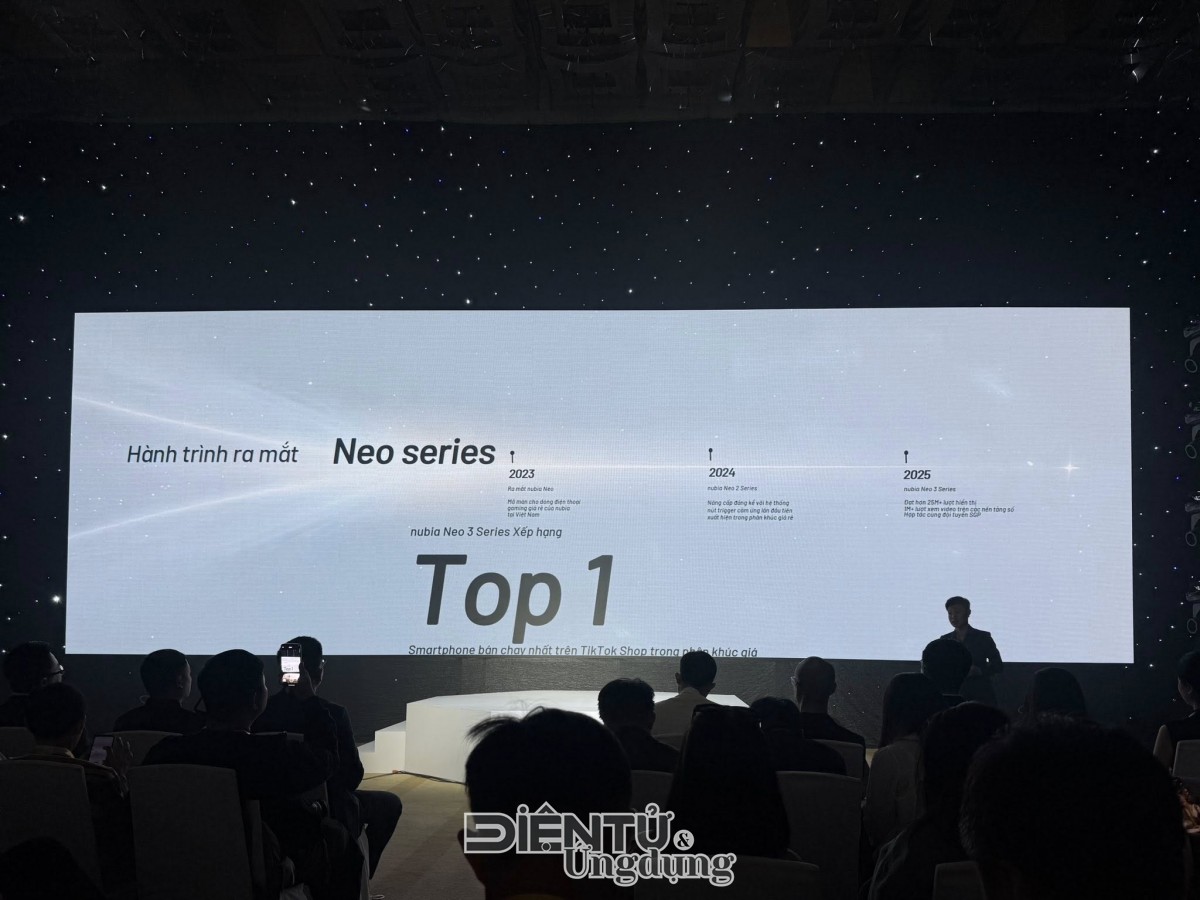 Cận cảnh bộ đôi nubia NEO 5 Series vừa ra mắt