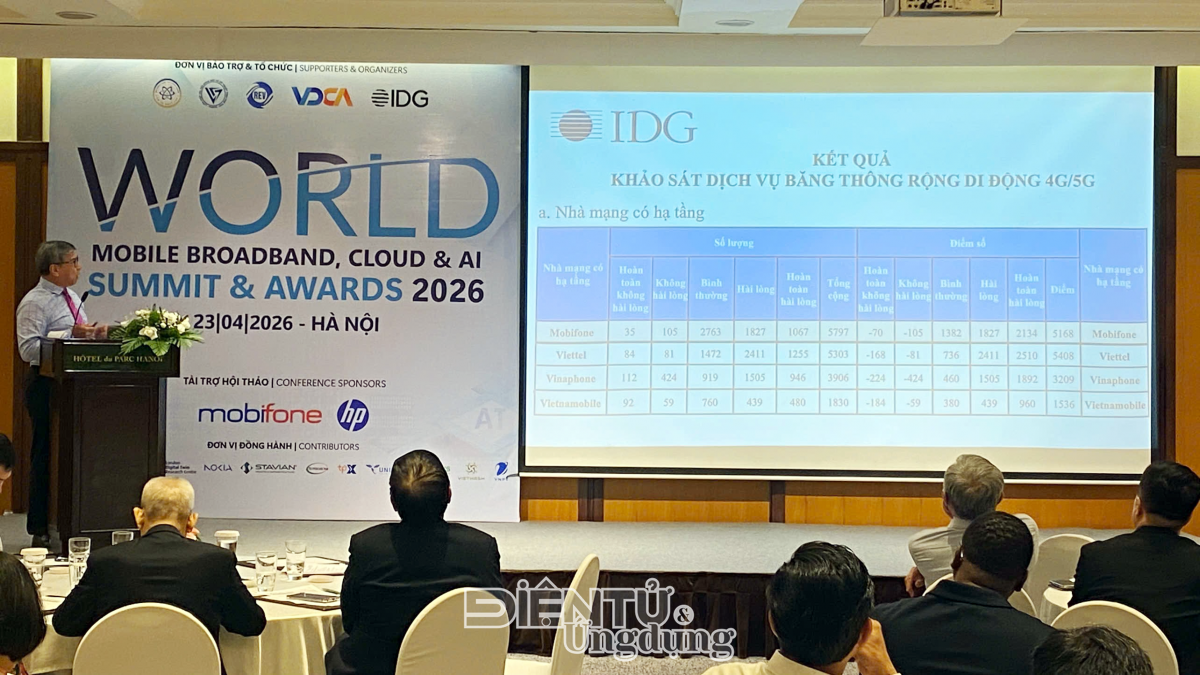 ông Lê Thanh Tâm – Tổng Giám đốc IDG Việt Nam