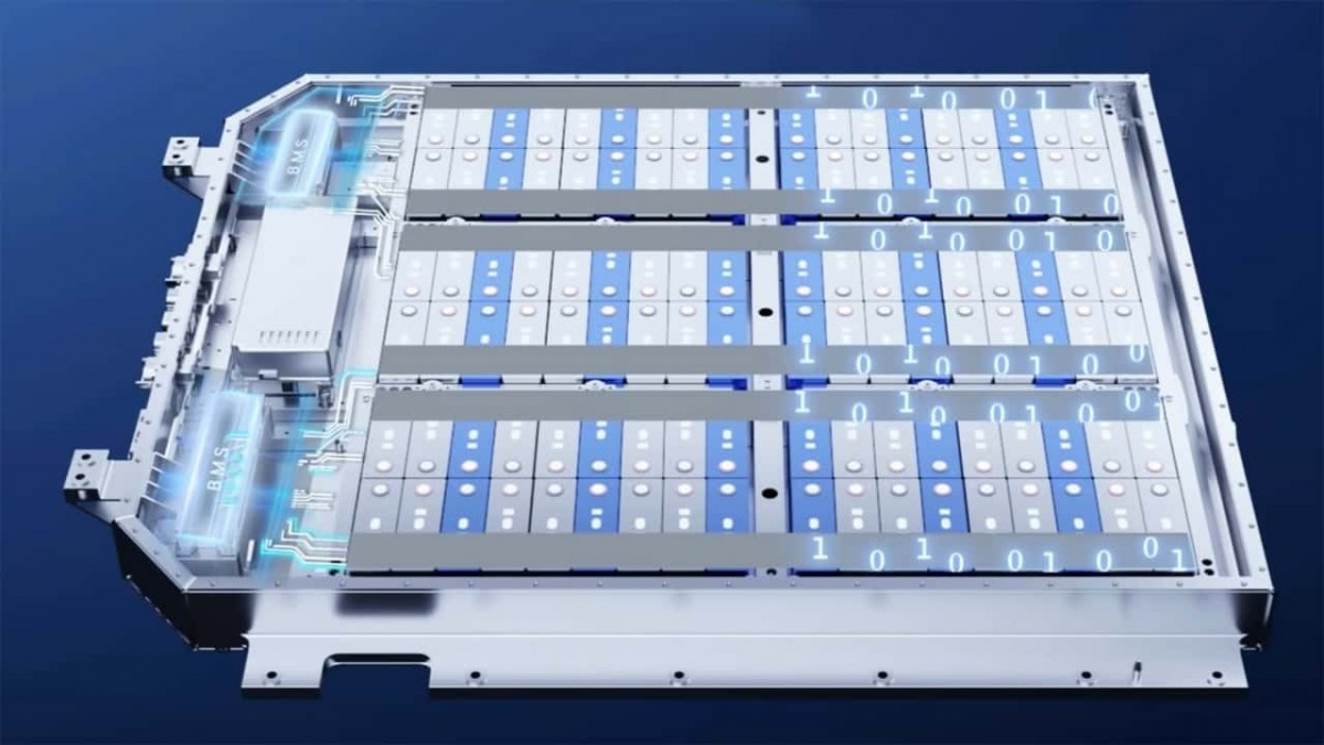 Thế hệ pin Qilin mới