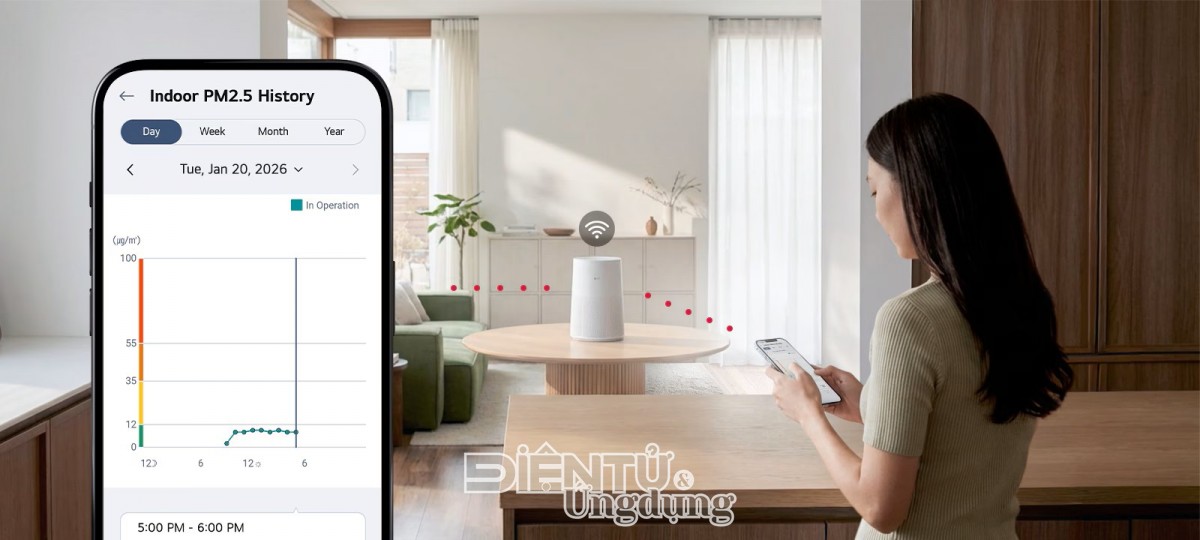Một tháng trải nghiệm máy lọc không khí LG PuriCare AeroMini