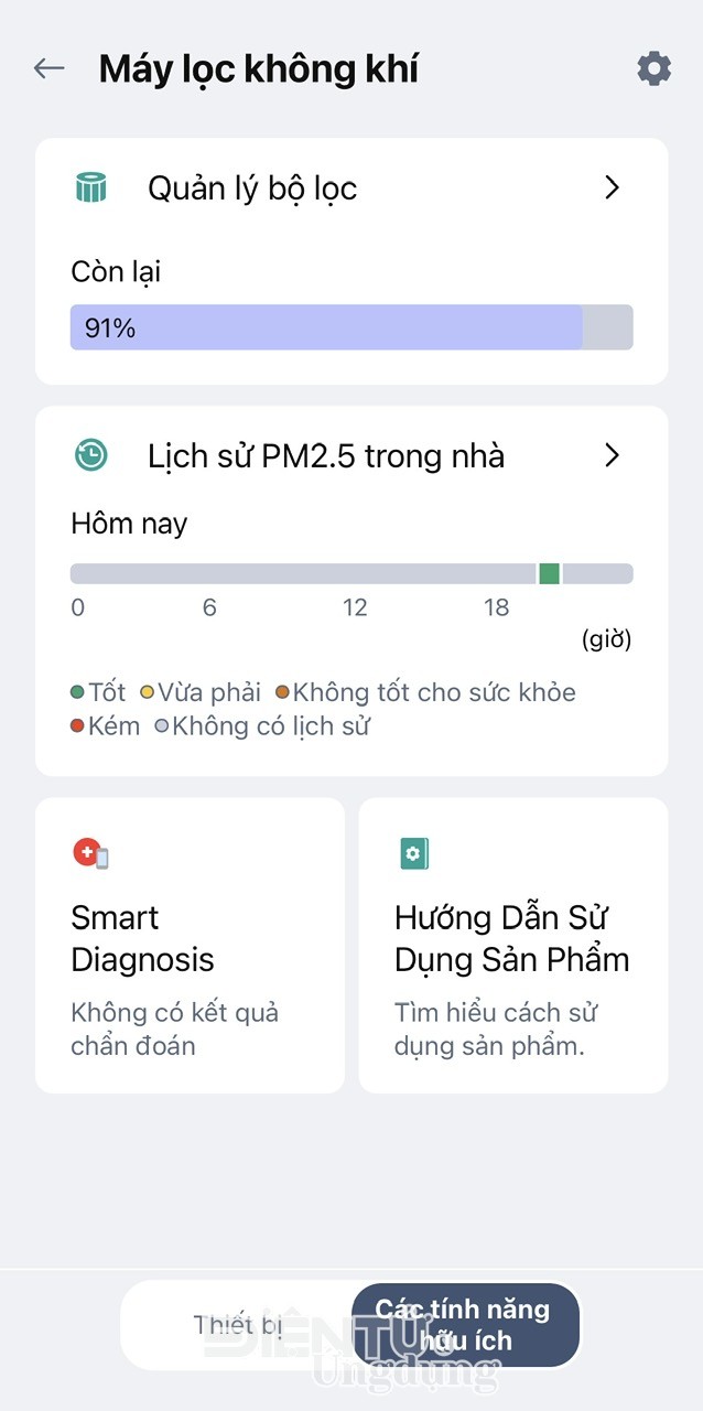 LG PuriCare AeroMini