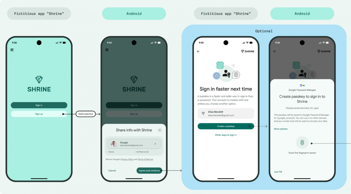 Tính năng Verified Email giúp người dùng Android xác thực tài khoản nhanh hơn. Ảnh: digitaltrends