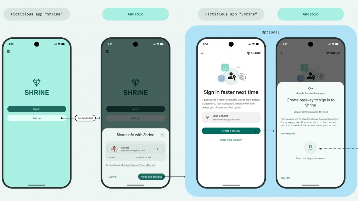 Google khai tử OTP, mở lối đăng nhập một chạm trên Android