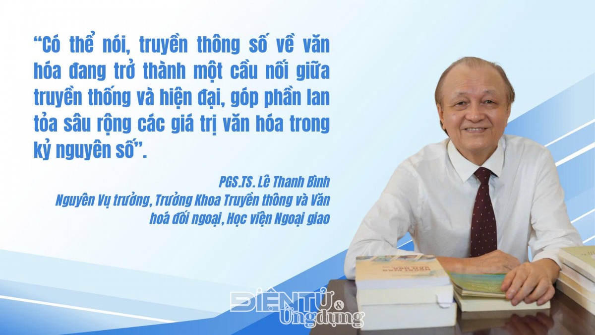 Không gian số văn hoá: Cân bằng giữa lan tỏa và gìn giữ giá trị truyền thống (Bài 2)