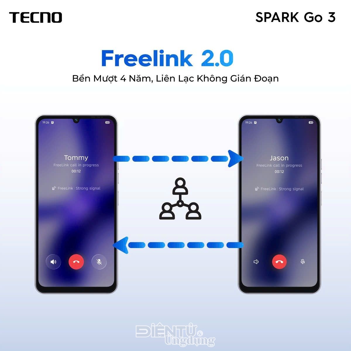 TECNO SPARK GO 3 vừa ra mắt có gì?