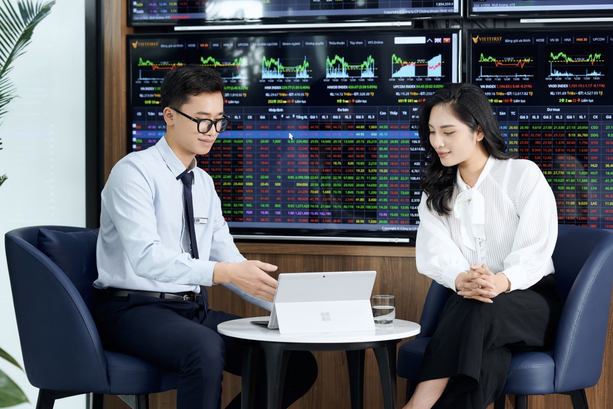 VN-Index bứt phá khỏi vùng đáy và thiết lập nền giá mới