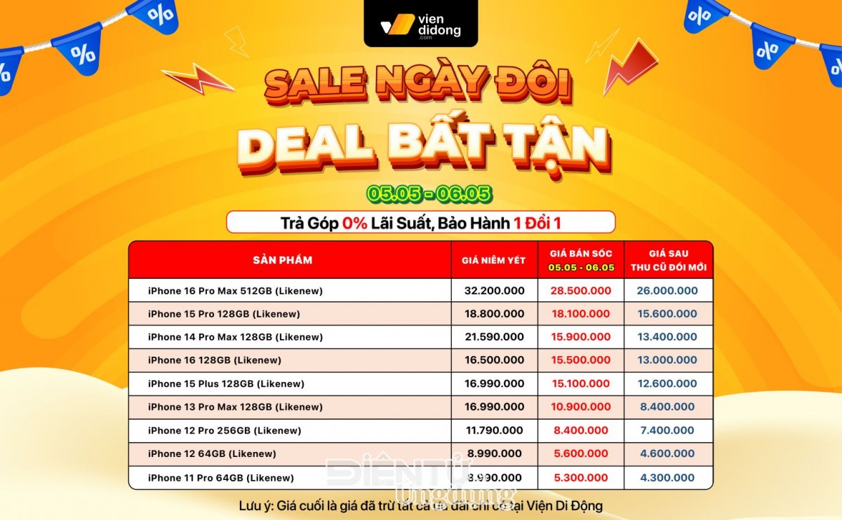 TOP iPhone cũ giá tốt ngày sale đôi 5.5