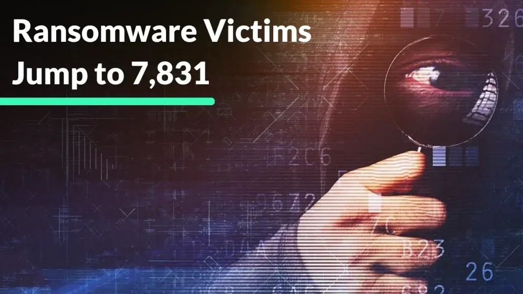 Tội phạm mạng dùng AI, nạn nhân ransomware tăng 389% toàn cầu