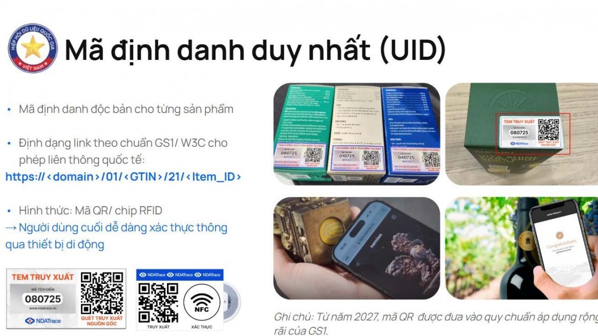 Chặn hàng giả bằng công nghệ: Đề xuất định danh từng sản phẩm bằng mã UID