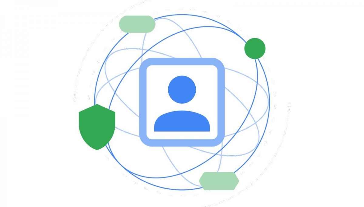 Android cũng sở hữu sandbox. Ảnh: Eco Mobile