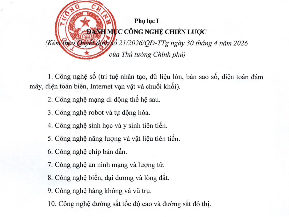Việt Nam cập nhật danh mục công nghệ chiến lược, bổ sung đường sắt tốc độ cao