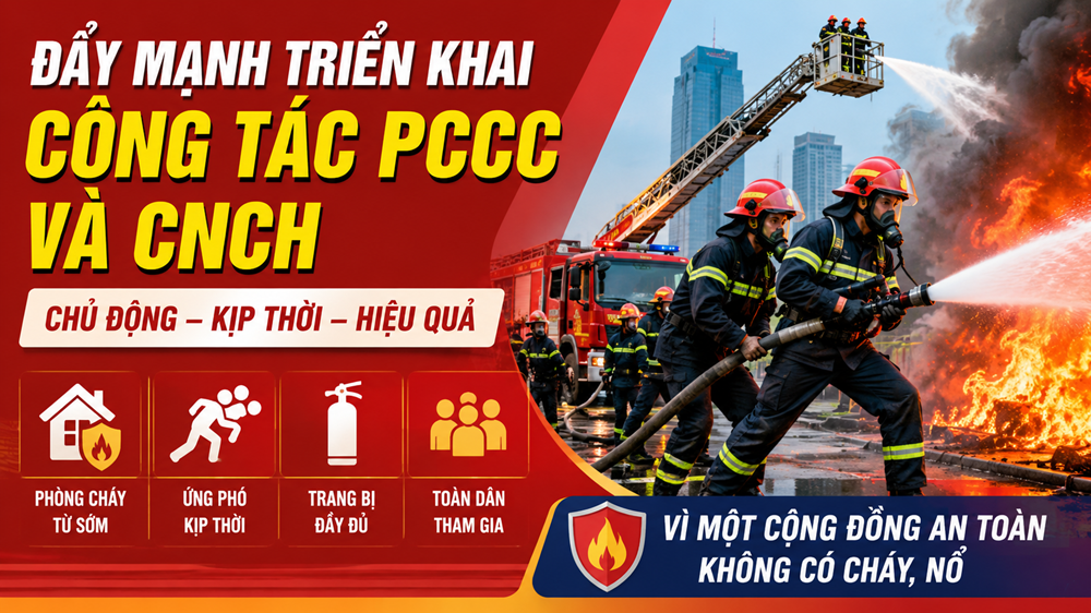 Lực lượng Cảnh sát PCCC và CNCH triển khai phương án chữa cháy, cứu nạn cứu hộ tại khu vực đô thị, tăng cường bảo đảm an toàn phòng cháy trong mùa nắng nóng.