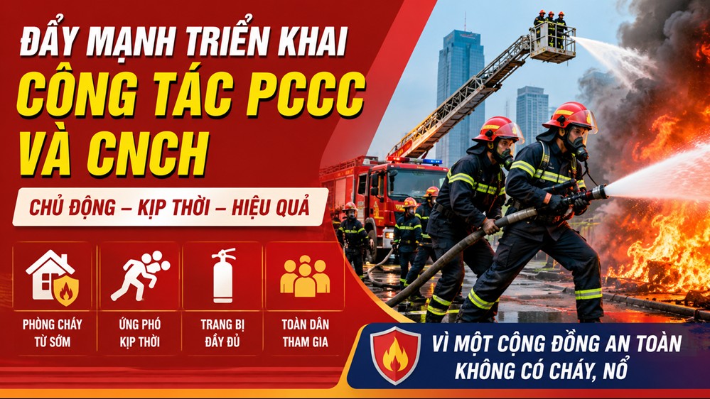 Đẩy mạnh việc triển khai, thực hiện các nhiệm vụ trọng tâm trong công tác PCCC và CNCH