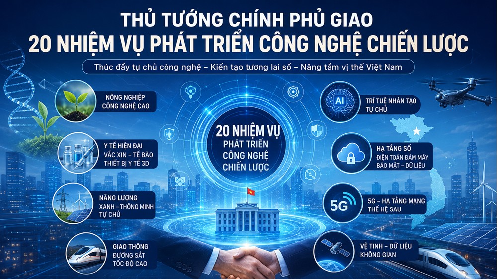 Thủ tướng giao 20 nhiệm vụ công nghệ chiến lược, hoàn thành trước 30/6