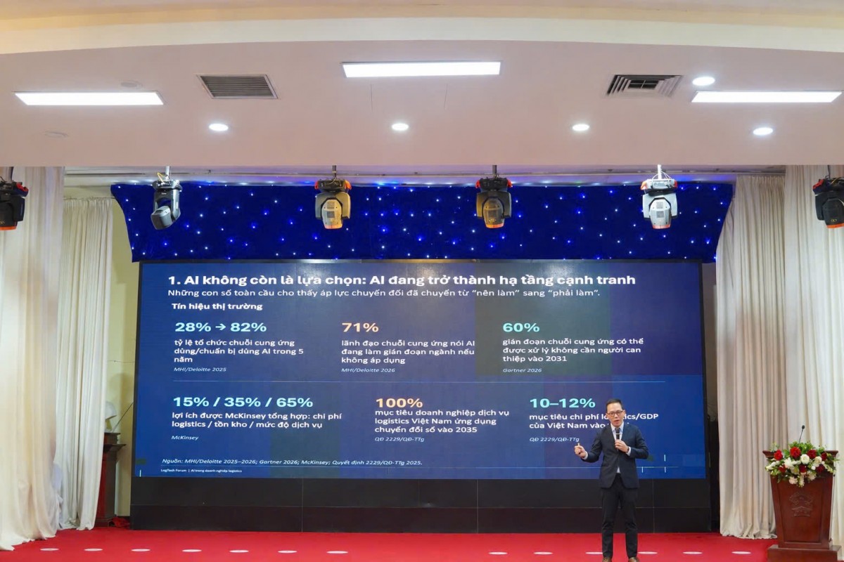 Ngành Logistics Việt Nam trước áp lực chuyển đổi số và ứng dụng AI toàn diện