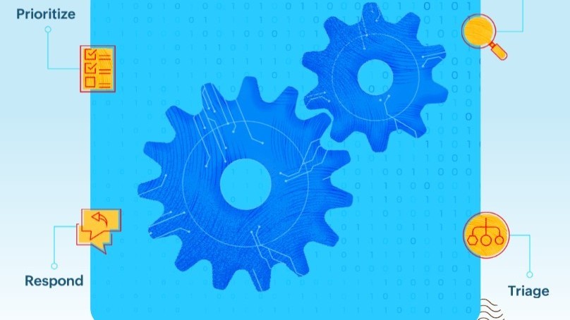 ManageEngine Log360, nền tảng xử lý sự cố trên một giao diện duy nhất