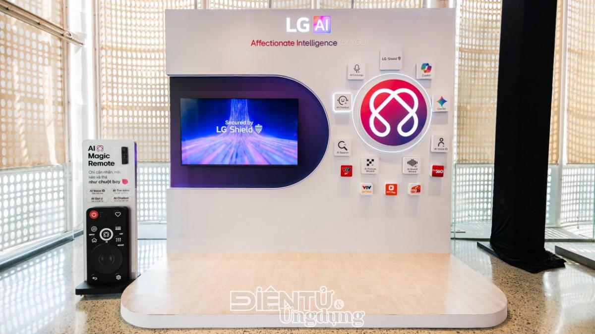 thế hệ TV mới 2026