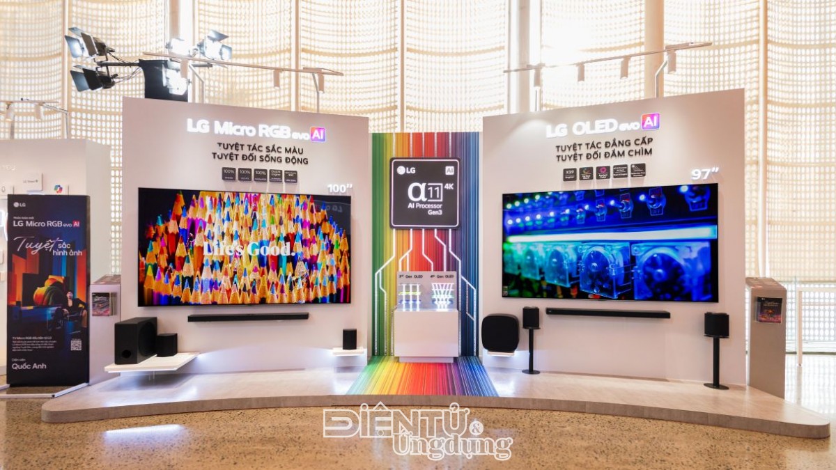 Micro OLED và OLED
