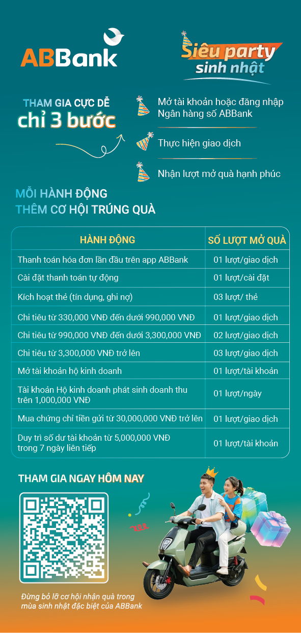 ABBank chơi lớn: Tặng 33 xe máy điện cùng hàng chục ngàn quà hấp dẫn cho khách hàng