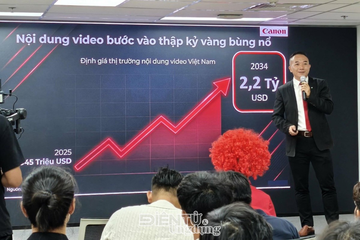 Canon ra mắt máy quay EOS R6 V & ống kính Power Zoom dòng L