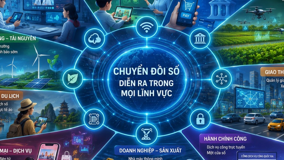 Đổi mới sáng tạo trục phát triển mới trong kỷ nguyên dữ liệu