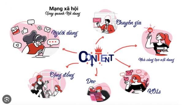 Vi phạm bản quyền số không chỉ ảnh hưởng doanh thu mà còn tác động tới khả năng tái đầu tư của ngành nội dung số Việt Nam.