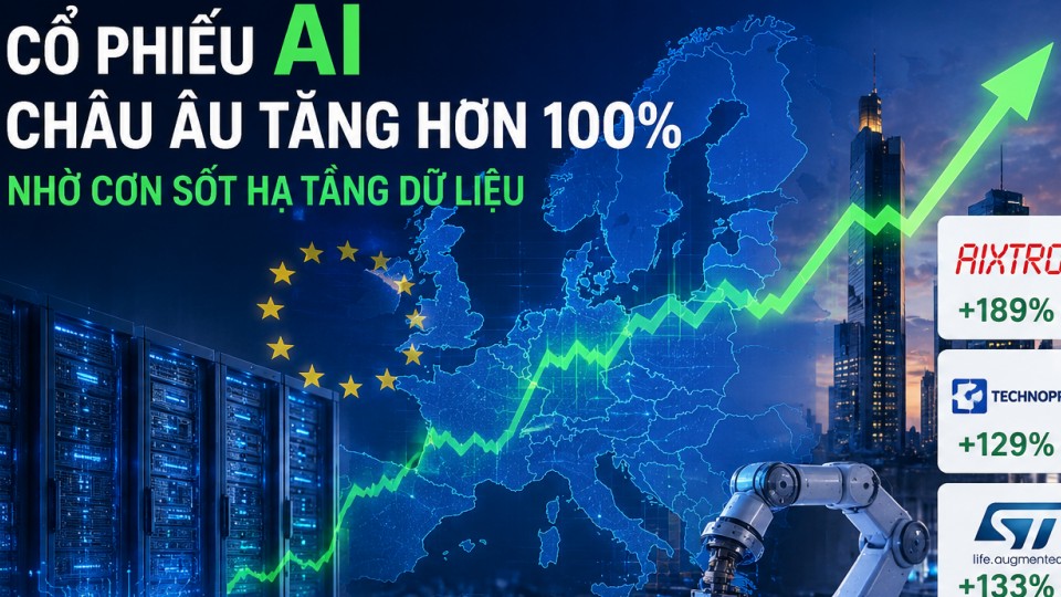 Cổ phiếu AI châu Âu tăng tốc nhờ 