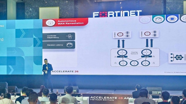 AI buộc doanh nghiệp tinh gọn, hợp nhất hệ thống bảo mật