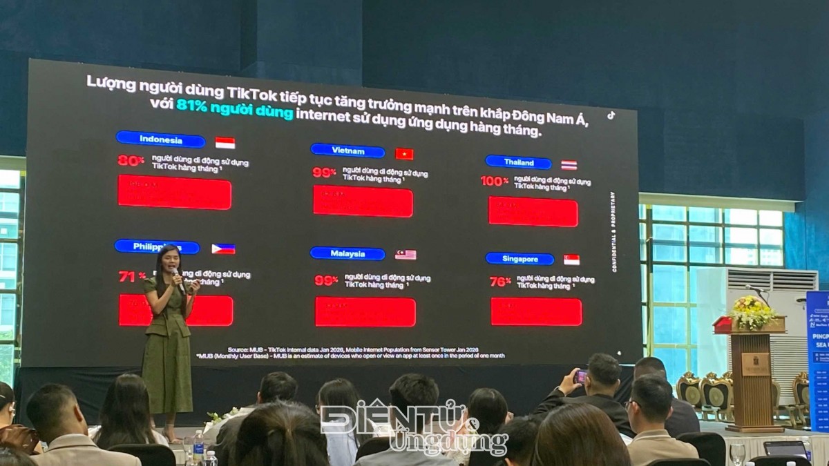 Trang Tyra Le đại diện TikTok Việt Nam chi sẻ tại Sự kiện