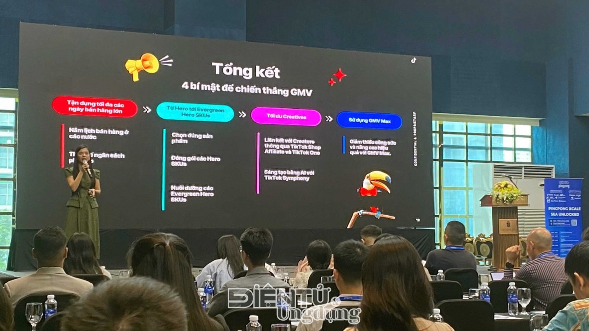 Đại diện TikTok Việt Nam trình bày bốn chiến lược tối đa hóa GMV trên TikTok Shop Đông Nam Á gồm nắm bắt ngày sale lớn, xây dựng Evergreen Hero SKU, tối ưu sáng tạo nội dung và tận dụng GMV Max
